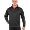 Core softshell jacket